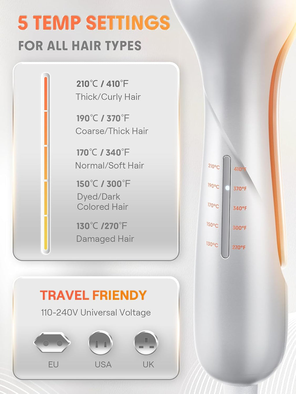 SHEGLAM Hair Beach Babe Hair Waver 2 Barrel Crimper 1 Inch with Smart Timer & Adjustable Temps Dual Voltage, Anti-Scald, Easy to Use